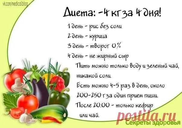 Диета 3 рис 3 курица. Диета 3 дня рис 3 дня курица 3 дня овощи. Рисовая диета 3 дня рис 3 дня курица 3 дня овощи. Диета 3 дня рис 3 дня курица. Диета три дня овощи,три дня.