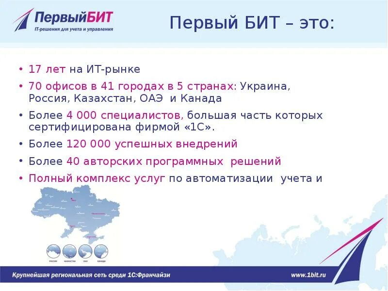 Что входит в бит. Первый бит. 1с первый бит. первый бит логотип.