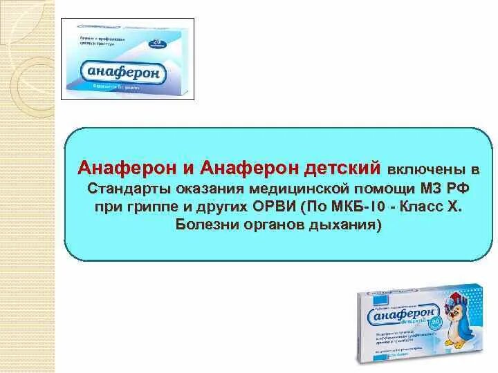 Анаферон можно давать ребенку. Анаферон детский реклама. Анаферон презентация. Анаферон форма выпуска. Анаферон схема.