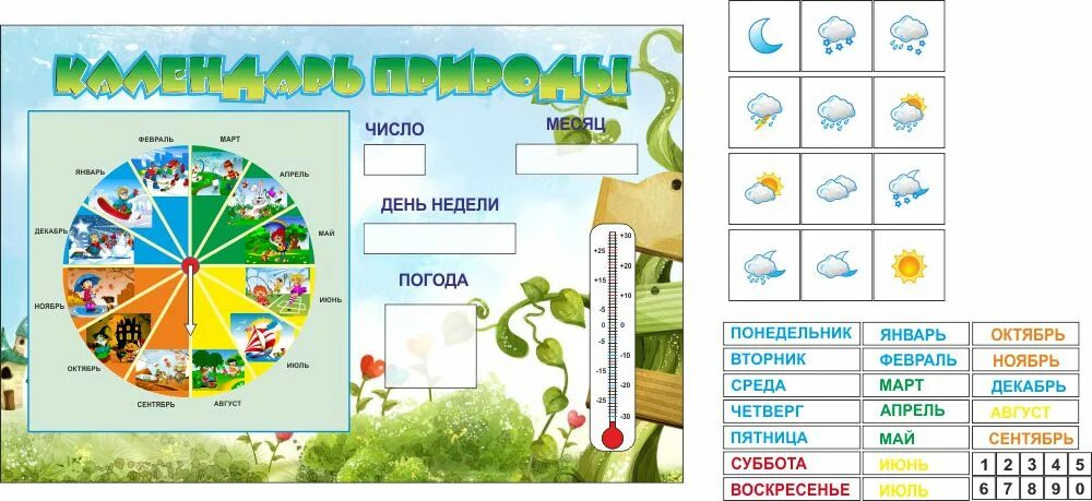 В школьном уголке природы три. Календарь природы. Календарь природы в старшей группе. Календарь природы для детей. Календарь природы для дошкольников.