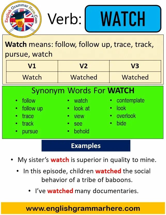 Break past simple form. Teach в паст симпл. tidy в паст симпл. enter past simple. глагол tidy в past simple.