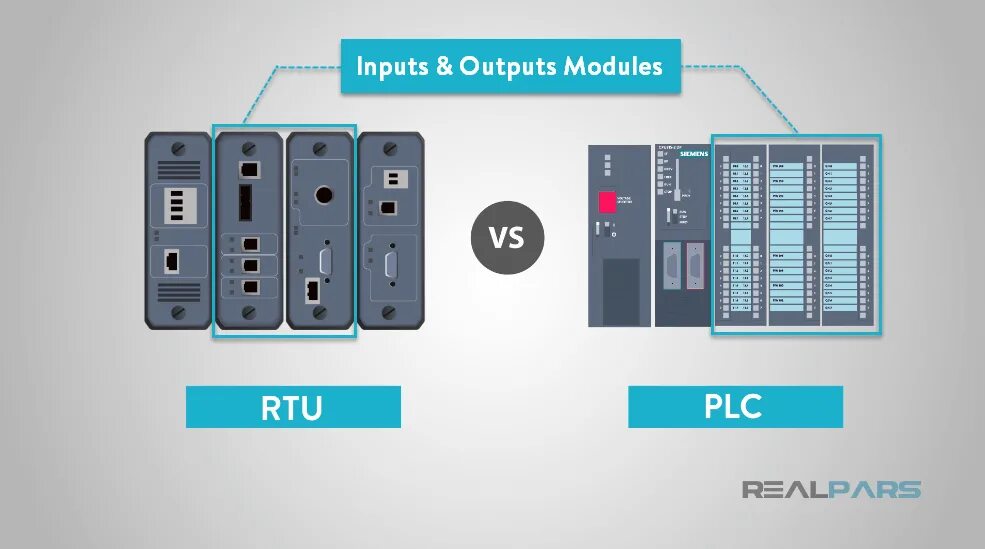 Rtu master. Схема подключения rtu5035. rtu5035. rtu5024. rtu 5024 инструкция.