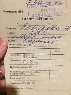 Какие анализы из пальца