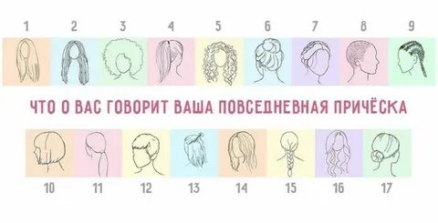 Скажи прически