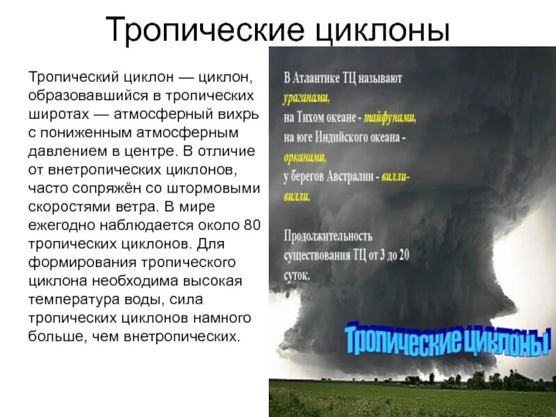 Название тропических циклонов. Тропический циклон. Тропический циклон это определение. Опасное природное явление тропические циклоны.