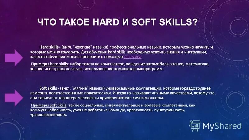 Что такое хард. Перечень предметных компетенций hard skills англ жесткие навыки. Форк. Текст хард. Насторожиться это.