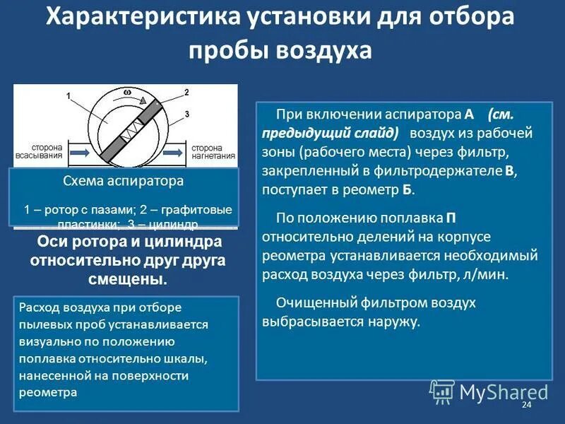 характеристикам их устанавливают на. технические характеристики программного обеспечения. характеристикам их устанавливают на. рекомендуемые средства пожаротушения пожара класса с:. назовите характеристики установок:.