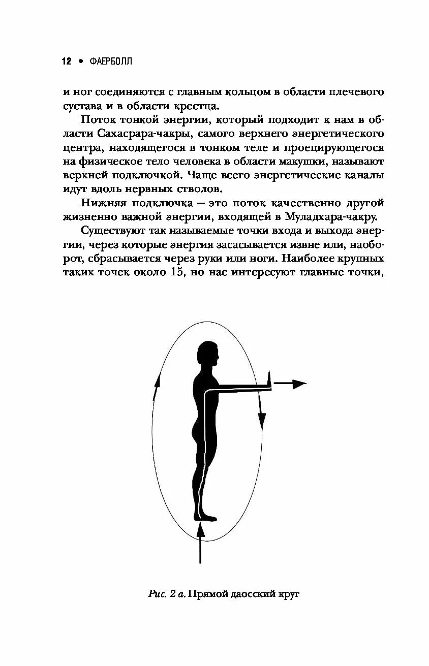 Прямой обратный круг. Даосский круг и обратный круг Моносов. Фаербол 1 книга. Моносов книги.