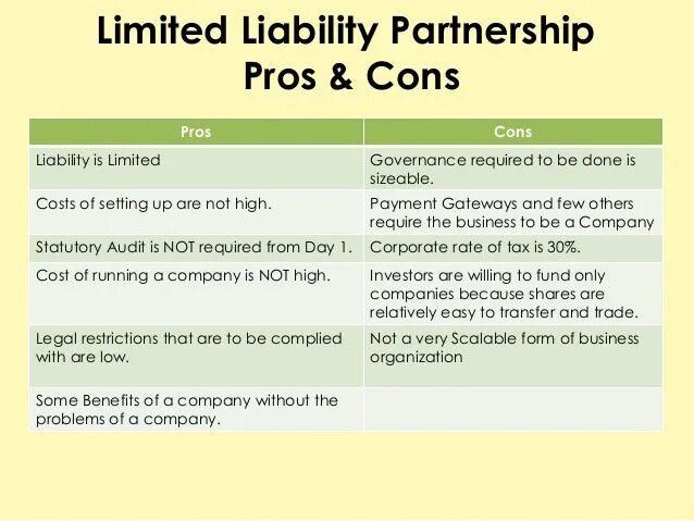 General limited. Limited liability partnership. Limited partnership Pros and cons. Limited liability Company and partnership. General Limited Limited liability partnership.