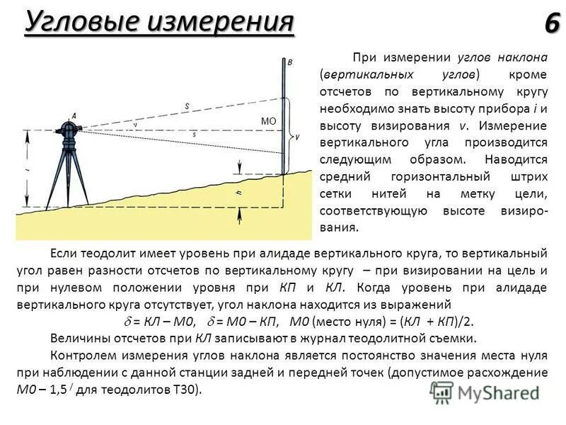 вертикальный угол наклона. угол наклона называется. как определить высоту теодолитом. геодезические измерения угловые линейные нивелир. как обозначается угол конуса на чертеже.