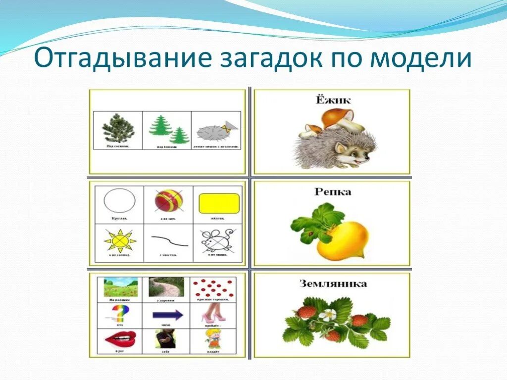 Программа загадки. Схемы для составления загадок. загадки в мнемотаблицах. загадки по мнемотаблице для дошкольников. мнемотаблица загадки для дошкольников.