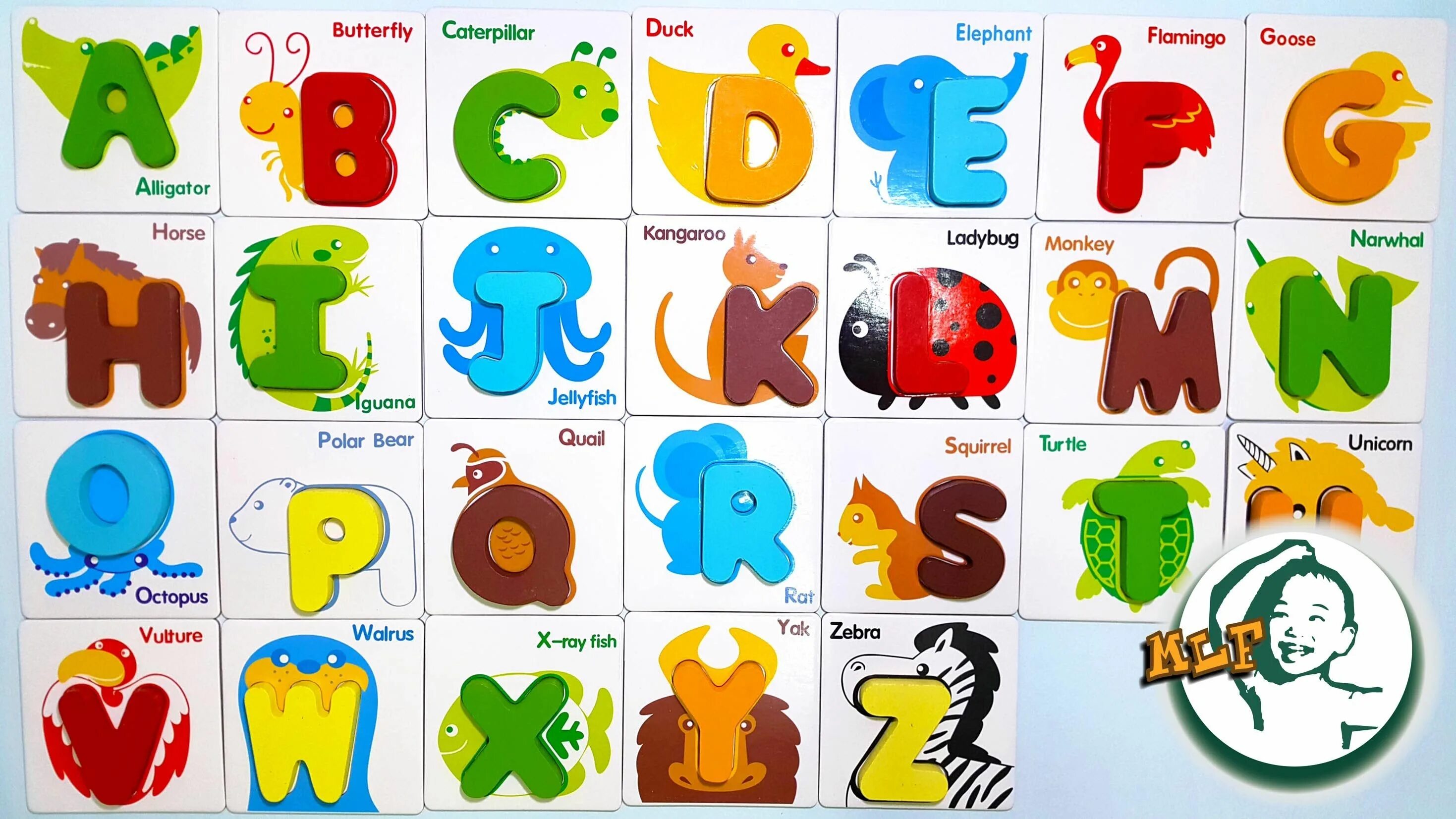 Собранный англ. Английский алфавит для детей. ABC Alphabet карточки. Английская Азбука для детей. Английский алфавит Flashcards.