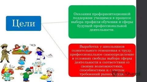 Профориентация 3 класс программа