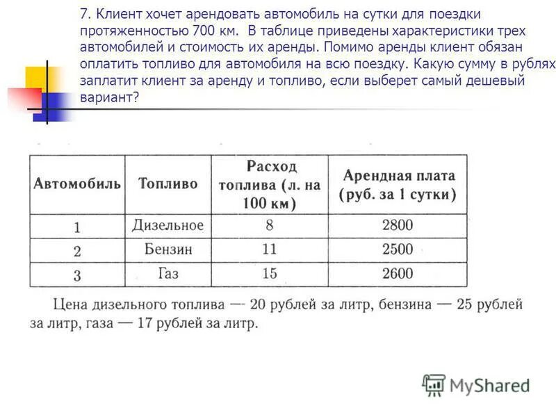 Помимо аренды клиент обязан оплатить топливо. Клиент хочет арендовать автомобиль на сутки для поездки 600. Помимо аренды клиент обязан оплатить топливо. Клиент хочет арендовать автомобиль на сутки для поездки на 500. Сколько платит магнит за аренду помещений.
