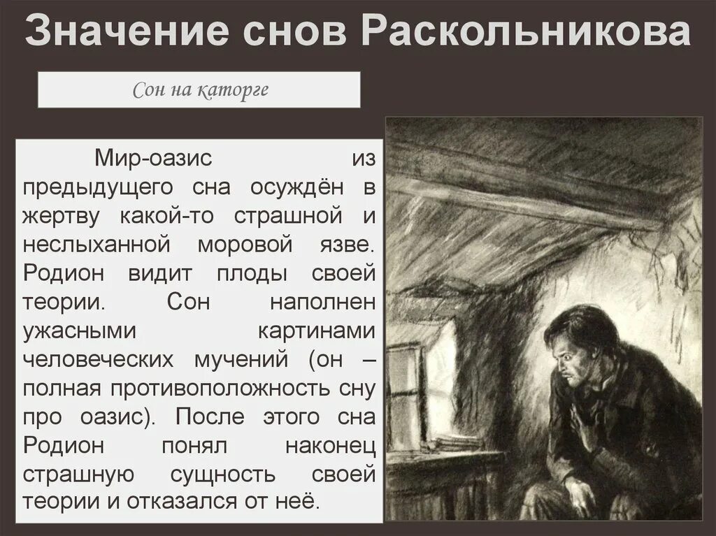 Чего не хочет видеть раскольников. Преступление и наказание иллюстрации сон Раскольникова. Сон Раскольникова на каторге иллюстрации. Сон Раскольникова на каторге. Раскольников на каторге.