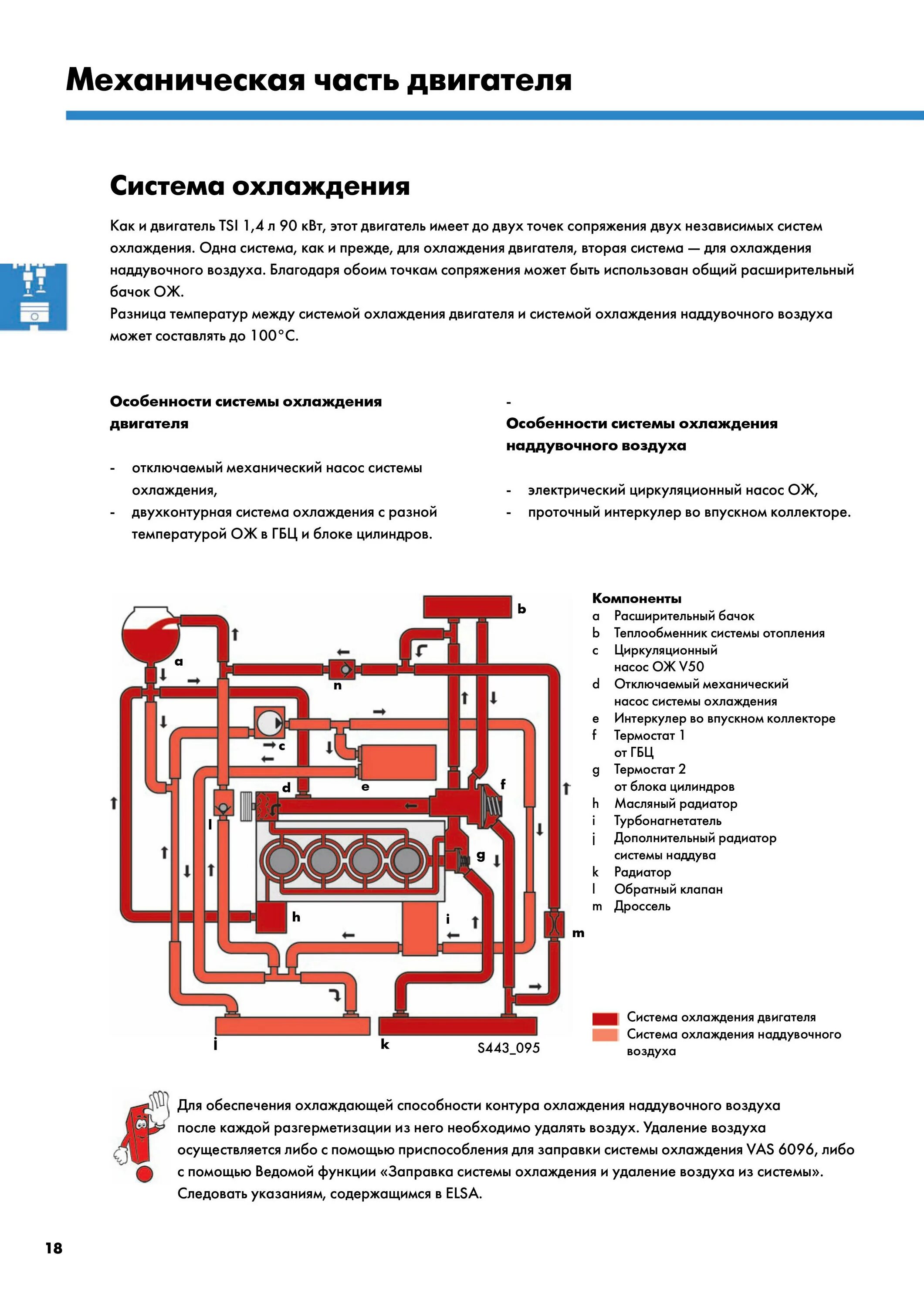 шкода фабия 1. схема системы охлаждения двигателя 1,4 tsi. 8 tsi. схема системы охлаждения 1,4 tsi. 1.