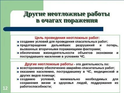 Неотложные работы это