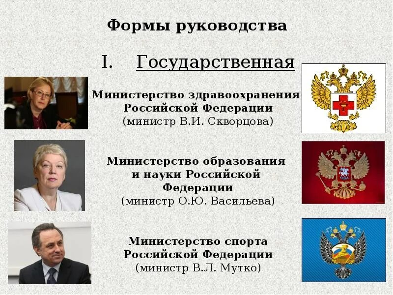 Форма министерство здравоохранения рф