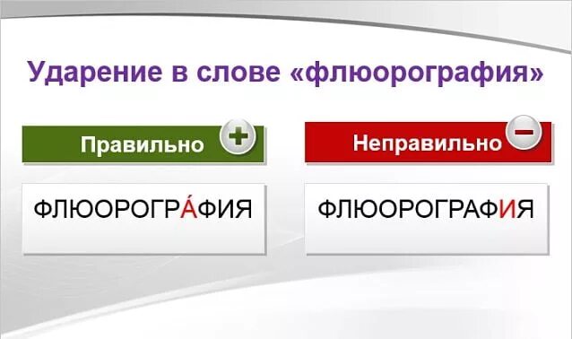 Ударение в слове 8. Флюорография ударение. флюорография ударение в слове. флюорография ударение в слове как правильно. флюорография ударение правильно.