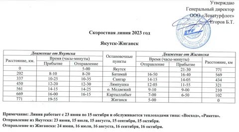 Расписание автобусов ногинск мамонтово 25