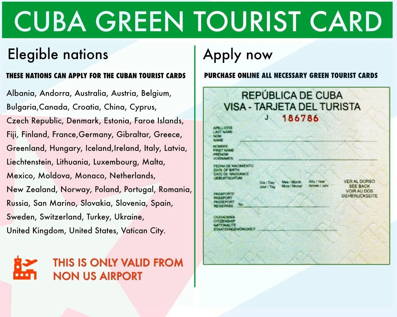 Tourism перевод. Куба виза. Mexico Tourist Card аьь. Green Card Holder can Travel. Виза в Монако.