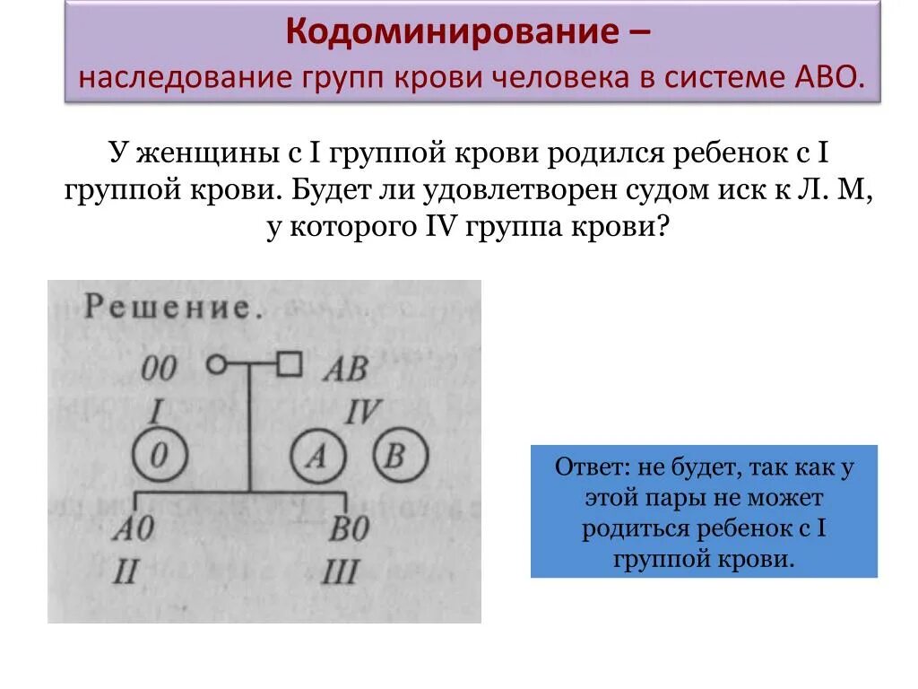 Решение задач на группы крови. Кодоминирование. Кодоминирование группы крови человека. Наследование групп крови у человека кодоминирование. Доминирование.