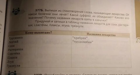 Лгун синоним