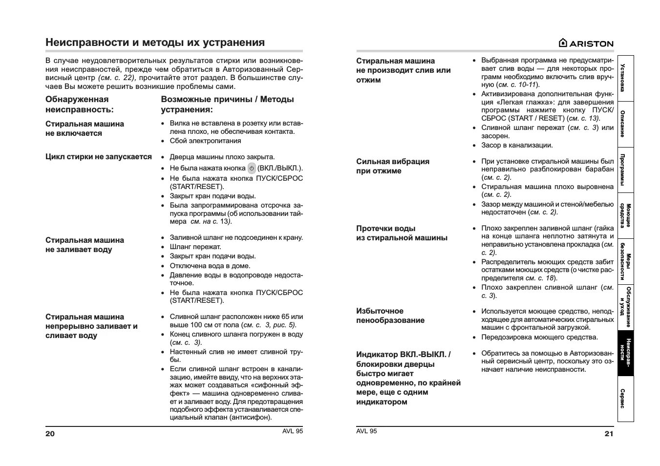 Не включается стиральная машина причины неисправности. Машинка стиральная Аристон AVL 95. Стиральная машинка Аристон АВЛ 95 инструкция. Стиральная машина Аристон AVL 105. Стиральная машина Аристон AVL 95 инструкция.