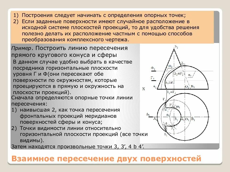 Определяют опорные точки линии пересечения поверхностей. Построения точек пересечения линии с поверхностью. Построить линию пересечения двух поверхностей. Опорные точки и промежуточные линии пересечения. Определение точек на поверхности