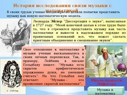 История изучения темы