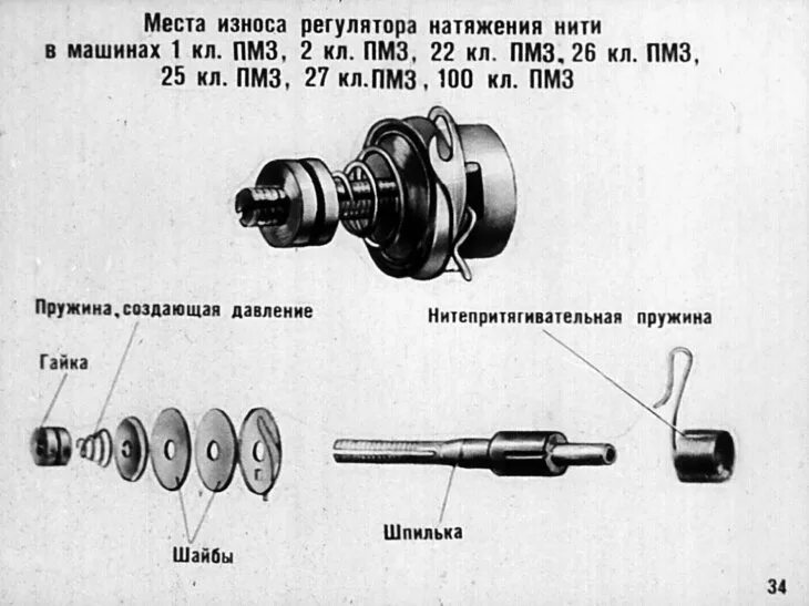 Швейная машинка как настроить натяжение