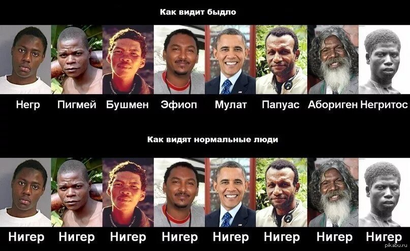 Сколько изначально было людей