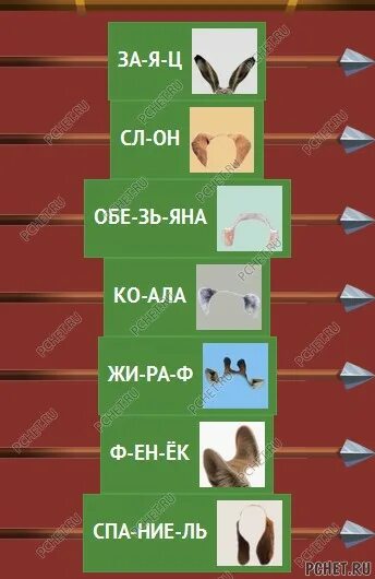 Логика замка 6. Ушки на макушке логика слов. орден слов замок 6. логика слов замок 6. вики логика слов 6 замок.