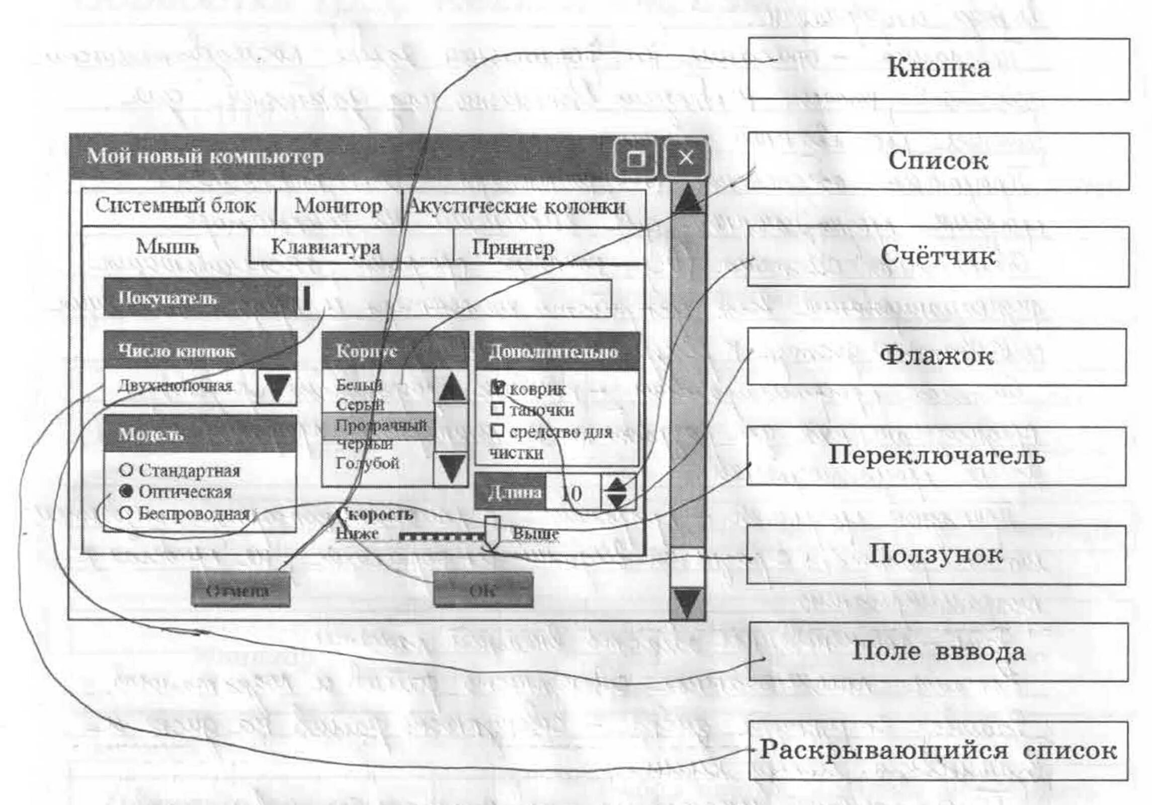 Соотнеси управляющие элементы диалогового окна. Названия элементов диалогового окна. Соедините линиями управляющие элементы. Соедините линиями управляющие элементы диалогового окна.