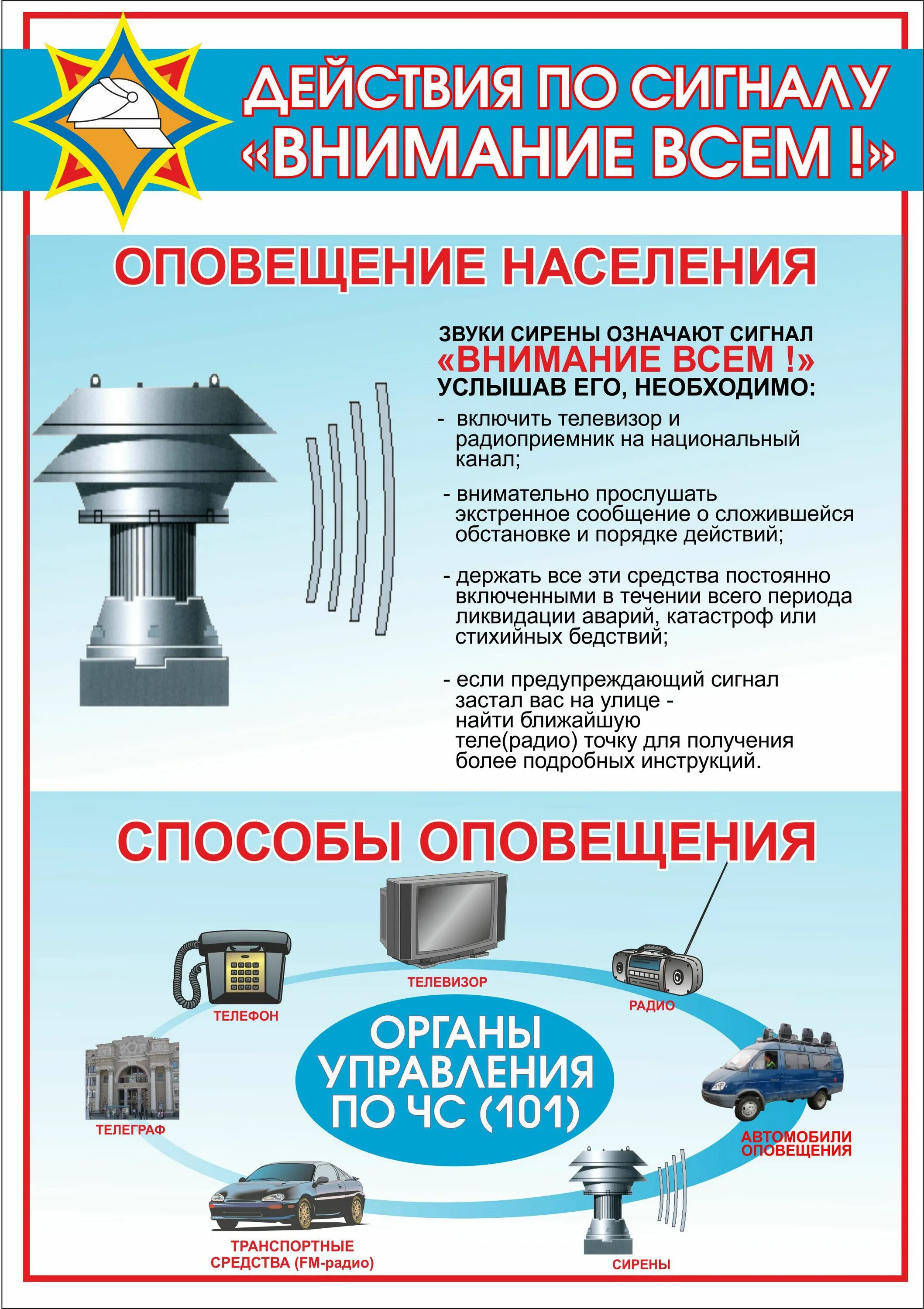 Последовательность действий при сигнале внимание всем. Сигналы оповещения гражданской обороны сигнал внимание всем. памятка оповещение населения о чрезвычайных ситуациях. сигналы оповещения гражданской обороны 2025. действия по сигналу внимание всем.