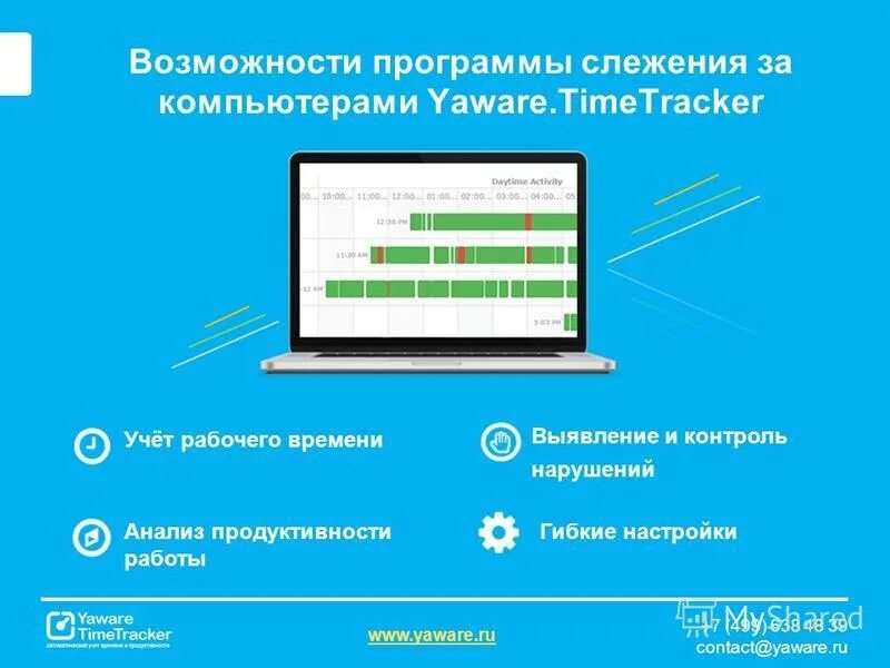 Программа для слежки за компом. Программа слежения сотрудников. Программа слежения сотрудников. Программа слежения сотрудников. Программа следящая за пк.