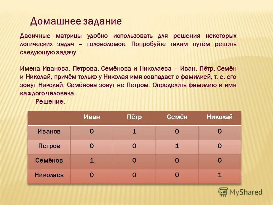 Номер 68 информатика