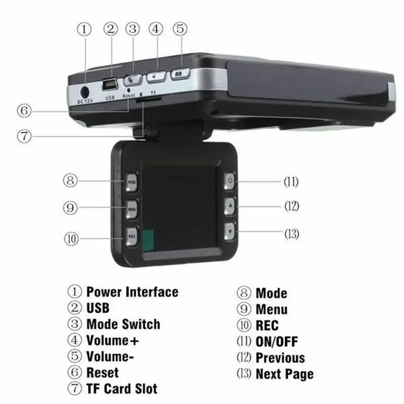 Радар видеорегистратор 2. Lens for night vision видеорегистратор. видеорегистратор 2в1 radar detector. two-in-one 360 видеорегистратор.