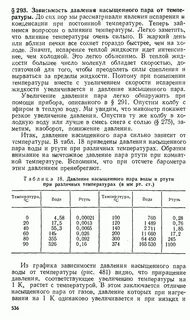 Температура испарения ртути