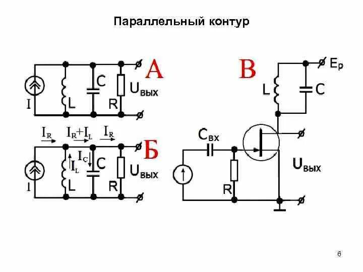Параллельный и последовательный контур. Параллельный и последовательный контур