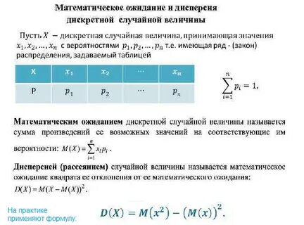 Закон распределения выигрыша