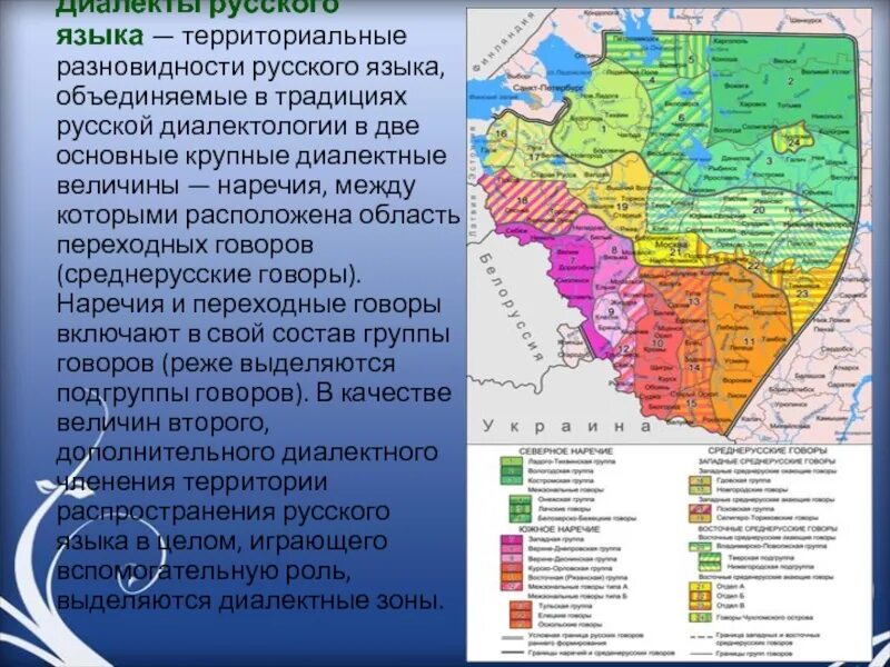 Современные диалекты. Диалекты русского языка. Говоры и диалекты России. Территориальные разновидности русского языка. Территориальные диалекты карта.