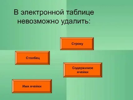 Что невозможно удалить в электронной таблице