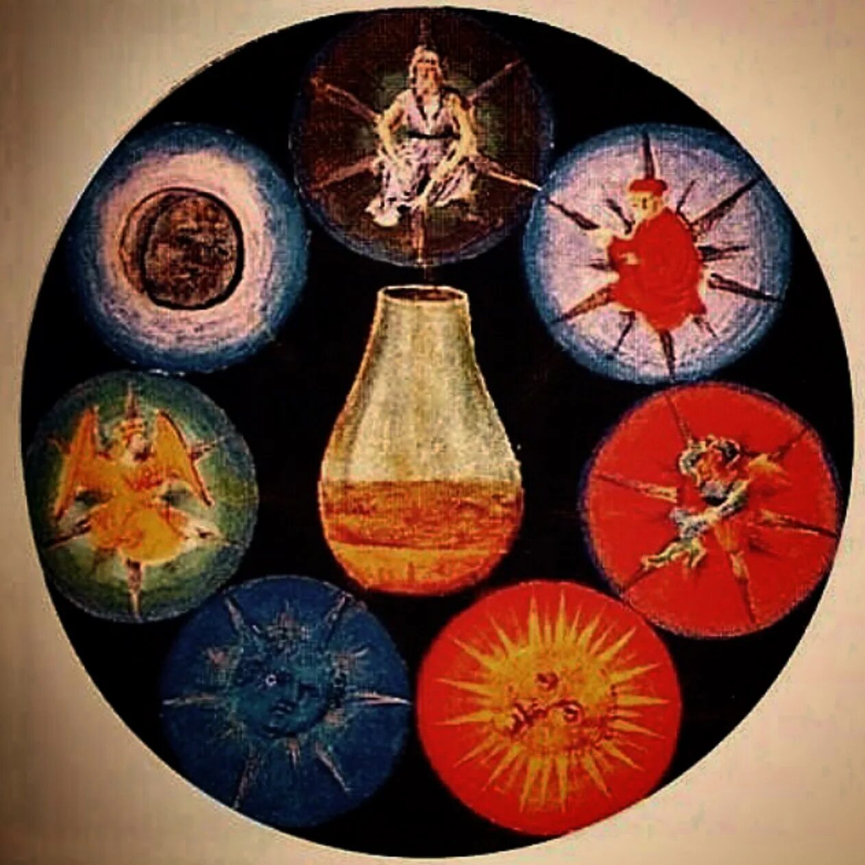 Алхимия планеты. Индийская Алхимия. Магия творения. Алхимия символы.