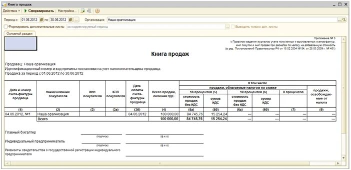 Не идет книга продаж. Реализация лома в книге продаж. книга покупок металлолом. книга продаж реализация металлолома. лом в книге продаж.
