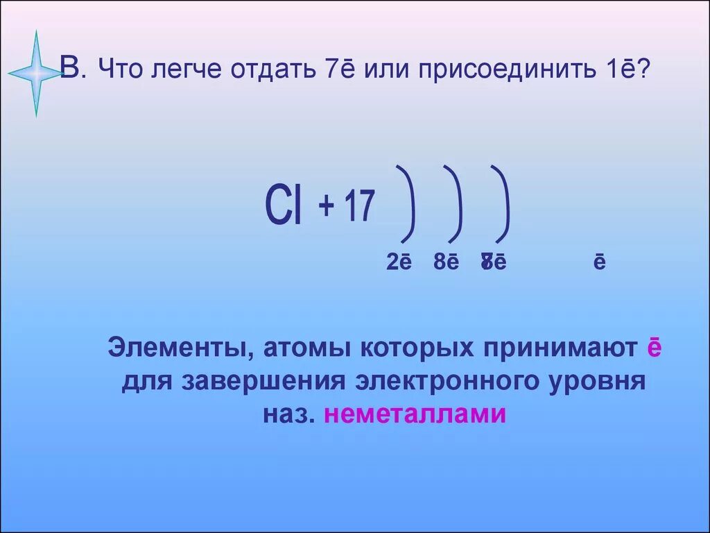 Строение атома. 2 E элемент. 2e 8e 2e химический элемент. 2e 6e какой элемент.