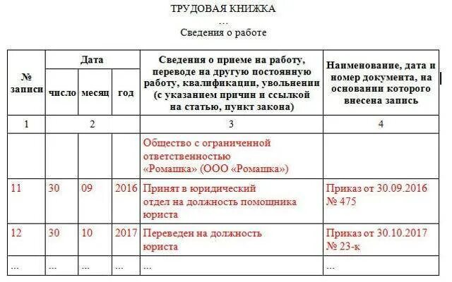 Запись о приеме на работу