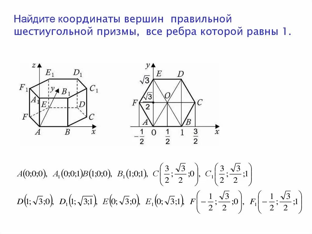 Изобразить шестиугольную призму. Шестиугольная Призма задача решение. Координаты шестиугольной Призмы. Ребра шестиугольной Призмы. Ребра правильной шестиугольной Призмы.