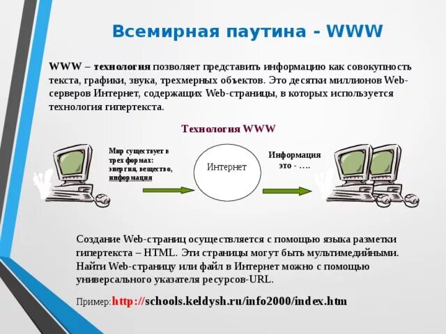 Числовые сервера