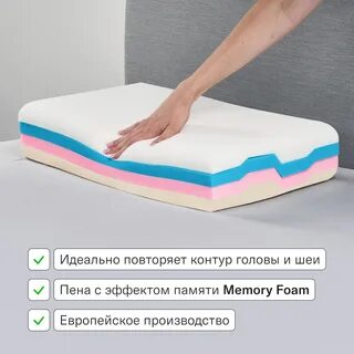 Подушка с памятью рейтинг